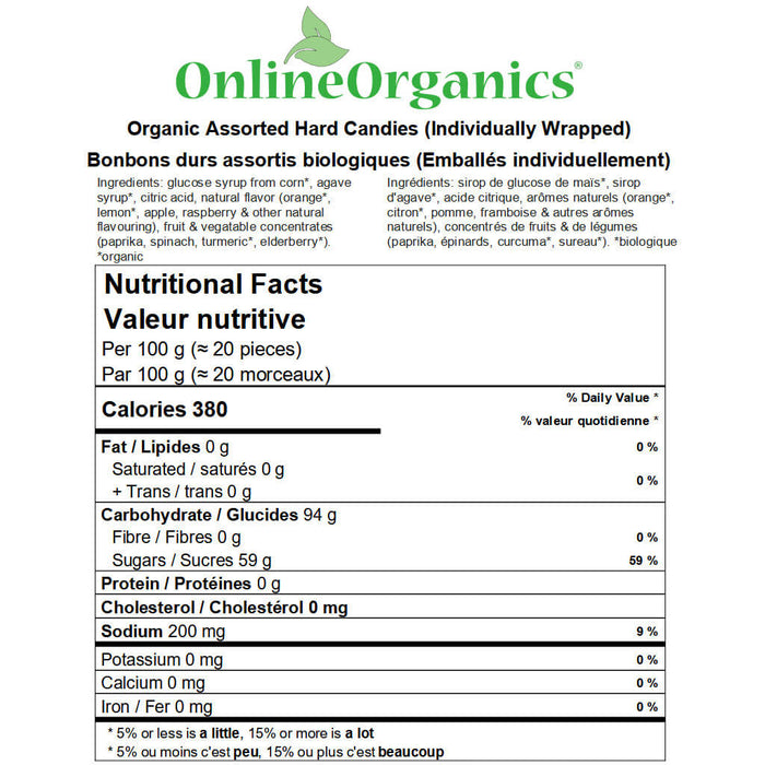 Organic Assorted Hard Candies (Individually Wrapped) Nutritional Facts