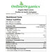 Organic Basil Leaves Nutritional Facts