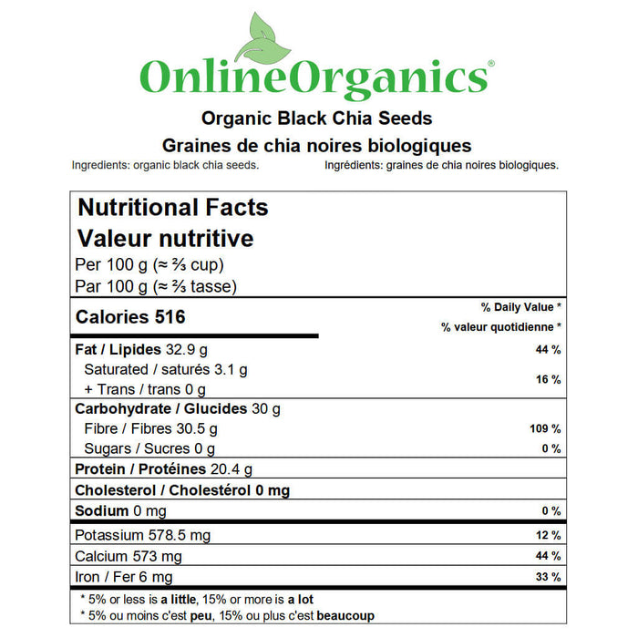 Organic Black Chia Seeds Nutritional Facts