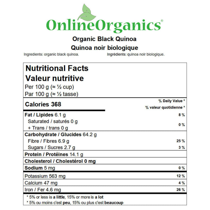 Organic Black Quinoa Nutritional Facts
