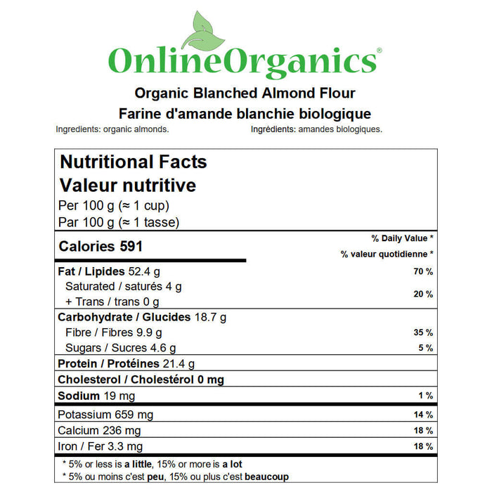 Organic Blanched Almond Flour Nutritional Facts