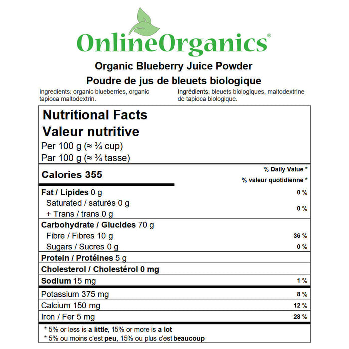 Organic Blueberry Juice Powder Nutritional Facts