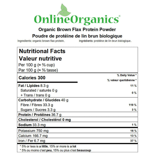 Organic Brown Flax Protein Powder 35% Nutritional Facts