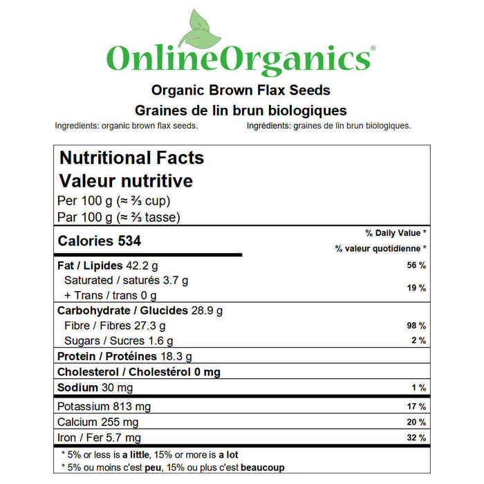 Organic Brown Flax Seeds Nutritional Facts