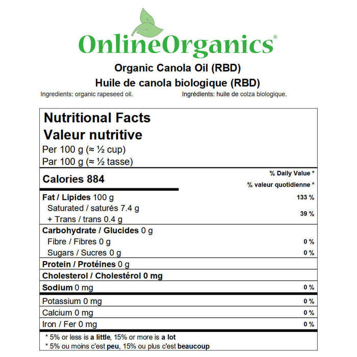 Organic Canola Oil (RBD) Nutritional Facts