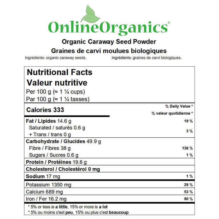 Organic Caraway Seed Powder Nutritional Facts