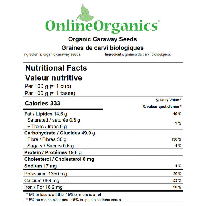 Organic Caraway Seed Whole Nutritional Facts