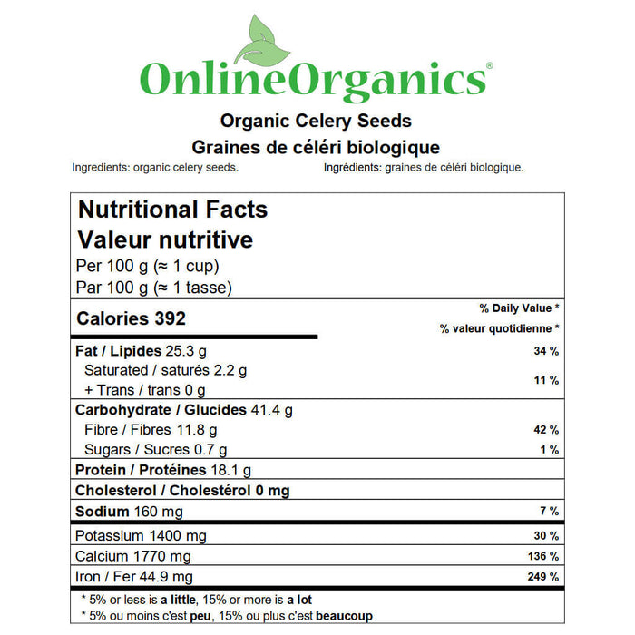 Organic Celery Seed Whole Nutritional Facts