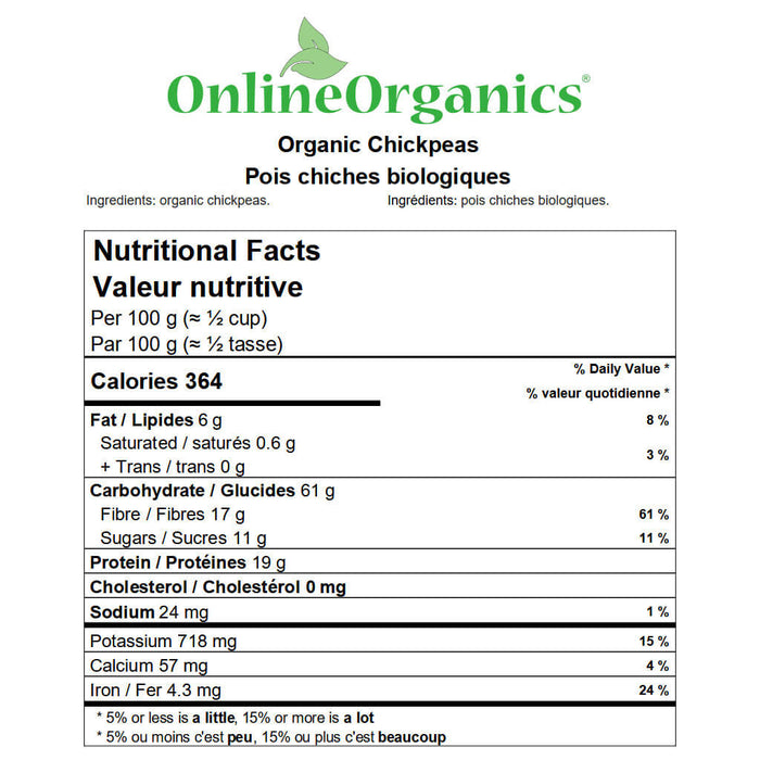 Organic Chickpeas Nutritional Facts