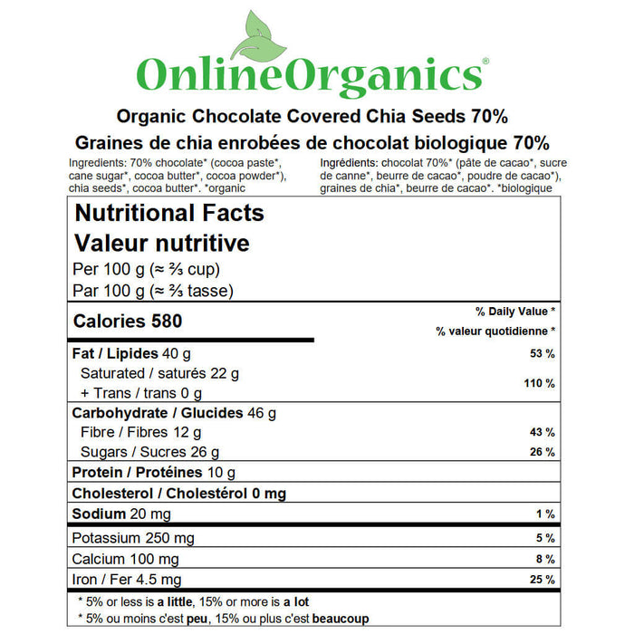 Organic Chocolate Covered Chia Seeds 70% Nutritional Facts