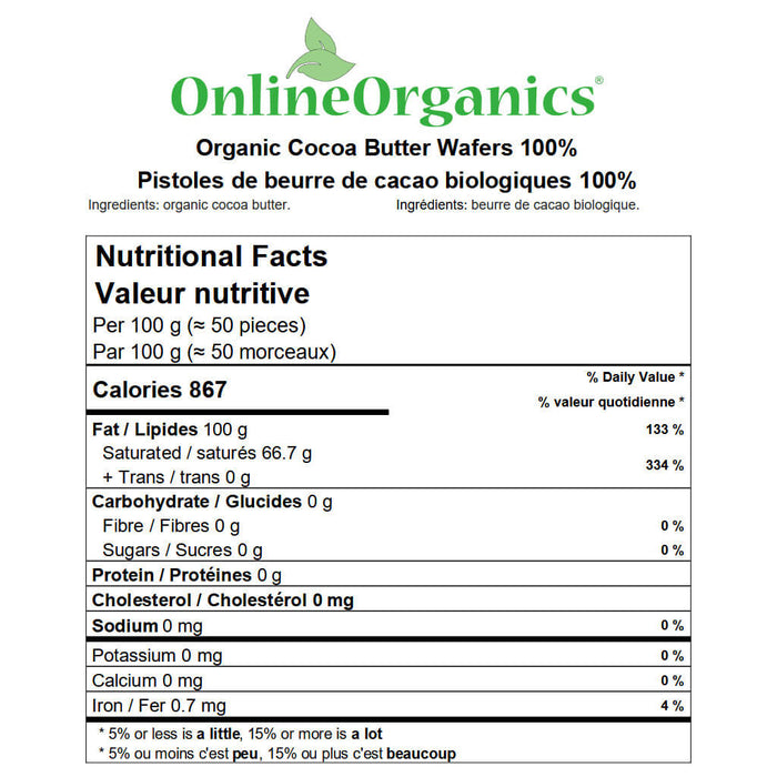 Organic Cocoa Butter Wafers 100% Nutritional Facts