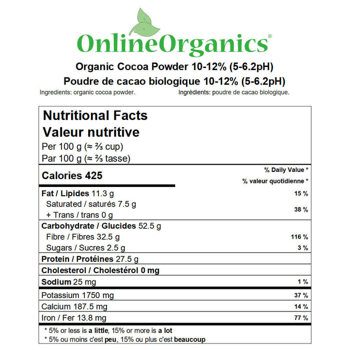 Organic Cocoa Powder 10-12% (5-6.2pH) Nutritional Facts