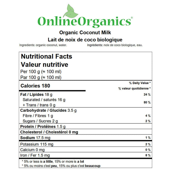 Organic Coconut Milk 18% Nutritional Facts