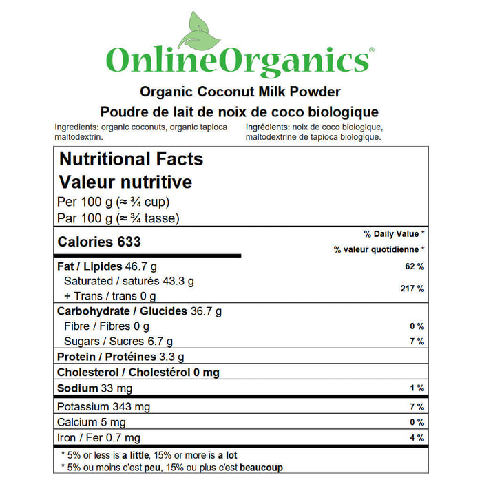 Organic Coconut Milk Powder Nutritional Facts