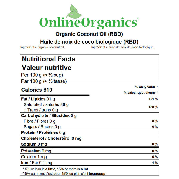 Organic Coconut Oil (RBD) Nutritional Facts