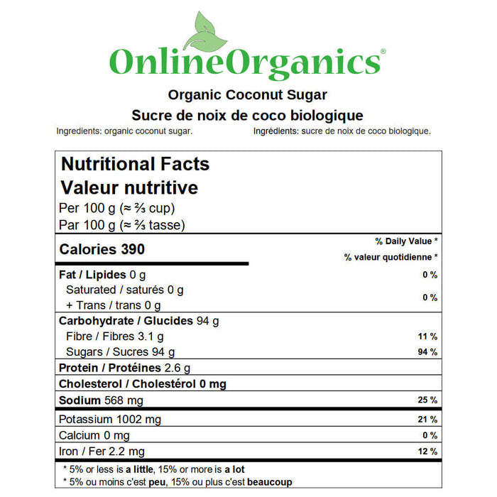Organic Coconut Sugar Nutritional Facts