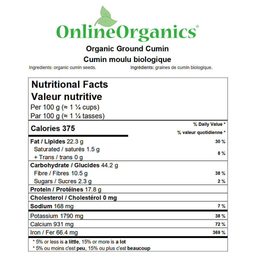 Organic Cumin Powder Nutritional Facts