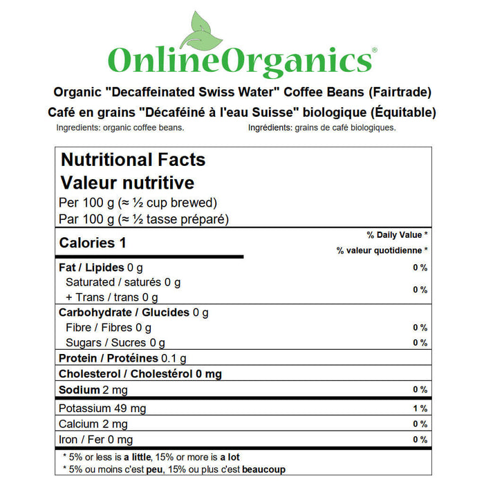 Organic “Decaffeinated Swiss Water” Coffee Beans (Certified Fairtrade) Nutritional Facts