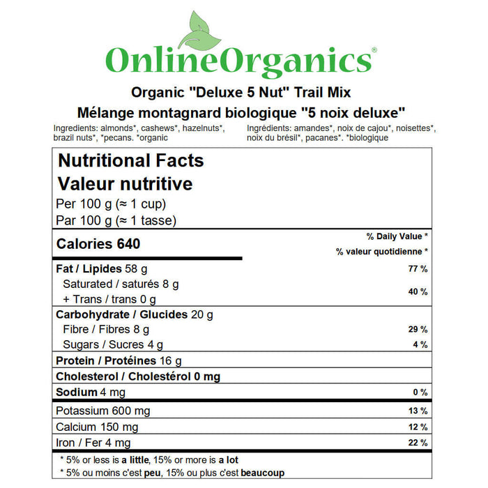 Organic ''Deluxe 5 Nut'' Trail Mix Nutritional Facts