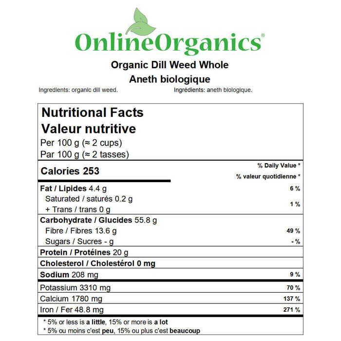 Organic Dill Weed Whole Nutritional Facts