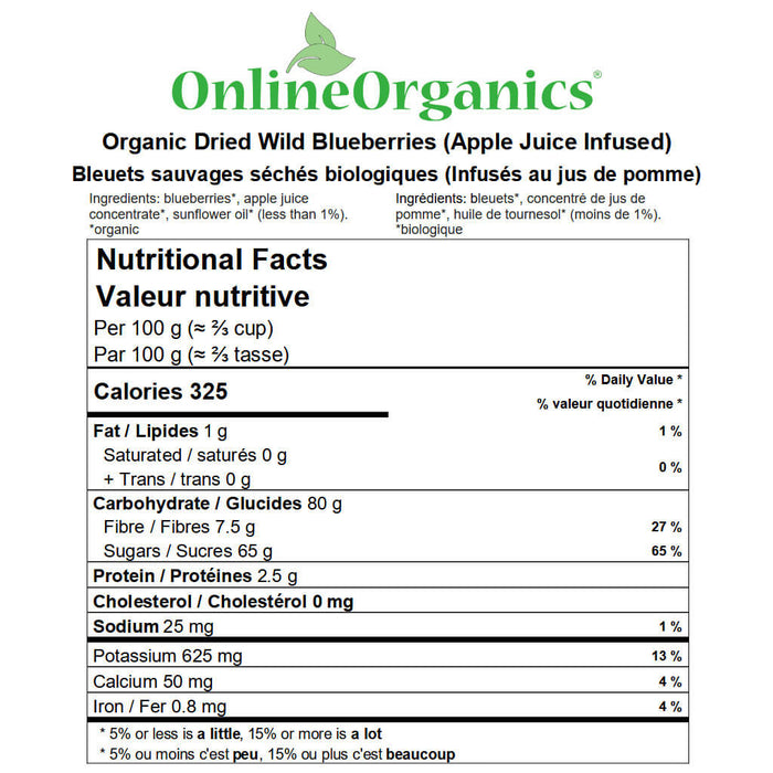 Organic Dried Wild Blueberries (Apple Juice Infused) Nutritional Facts