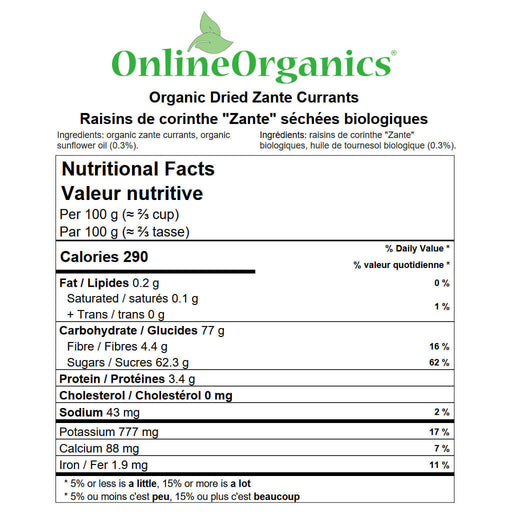Organic Dried Zante Currants Nutritional Facts