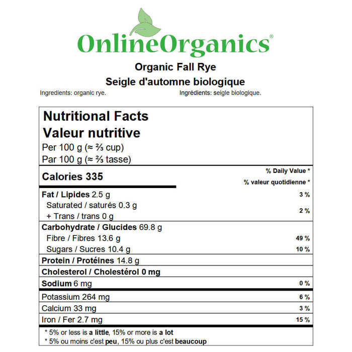 Organic Fall Rye Nutritional Facts