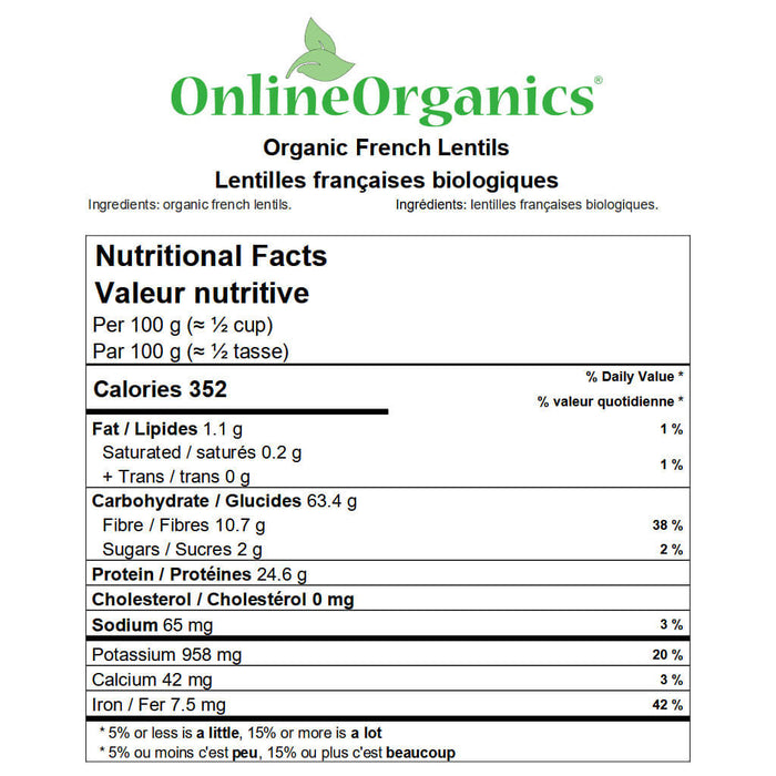 Organic French Lentils Nutritional Facts