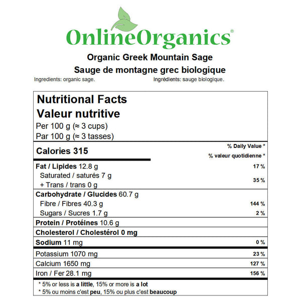 Organic Greek Mountain Sage Nutritional Facts