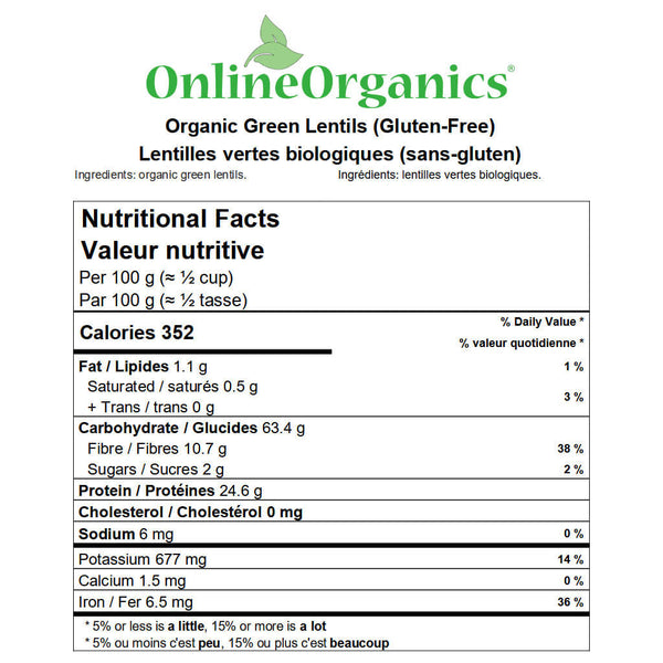 Organic Green Lentils (Gluten-Free) Nutritional Facts