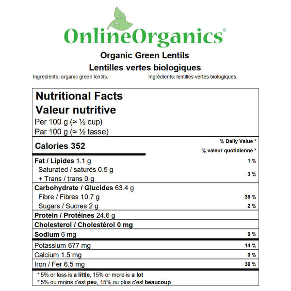Organic Green Lentils Nutritional Facts