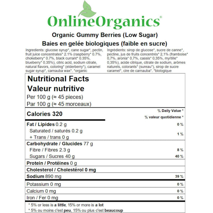 Organic Gummy Berries (Low Sugar) Nutritional Facts