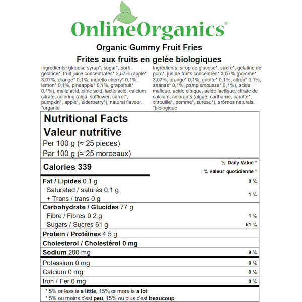 Organic Gummy Fruit Fries Nutritional Facts
