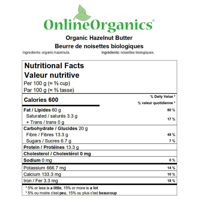 Organic Hazelnut Butter Nutritional Facts