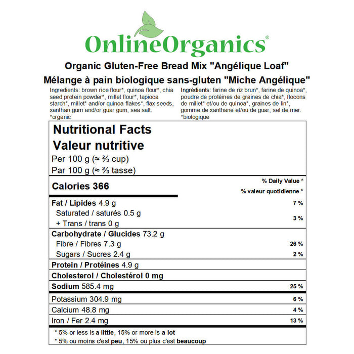 Organic Gluten-Free Bread Mix "Angélique Loaf" Nutritional Facts