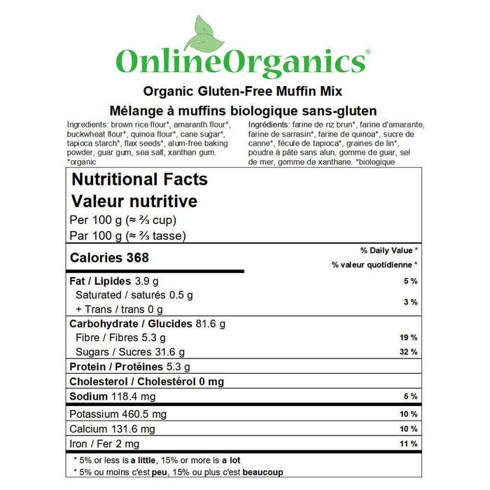 Organic Gluten-Free Muffin Mix Nutritional Facts