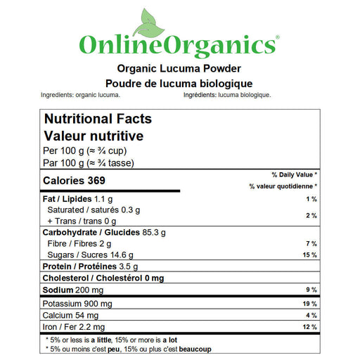 Organic Lucuma Powder Nutritional Facts