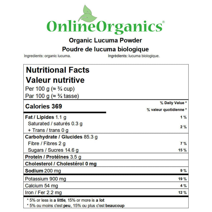 Organic Lucuma Powder Nutritional Facts