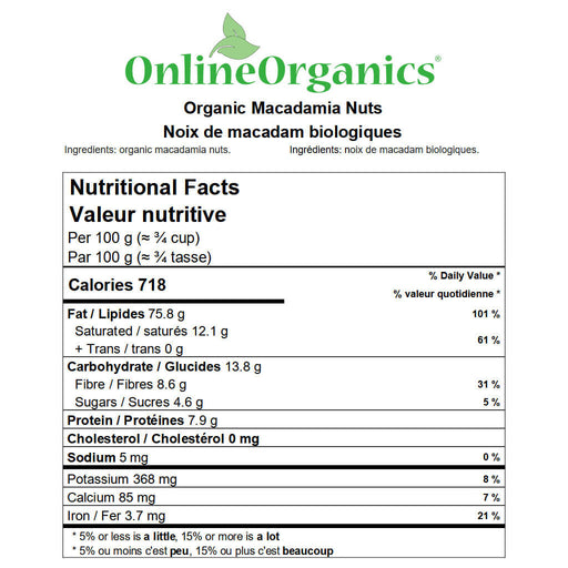 Organic Macadamia Nuts Nutritional Facts