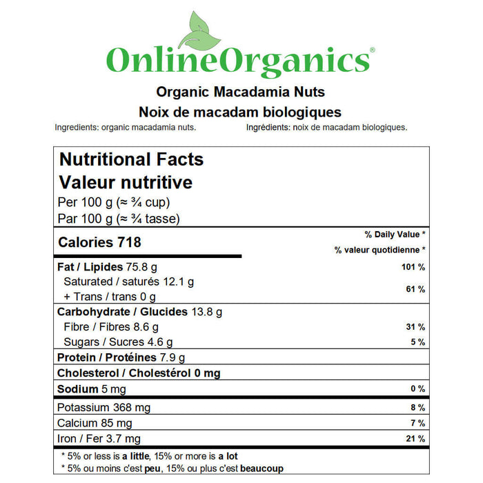 Organic Macadamia Nuts Nutritional Facts