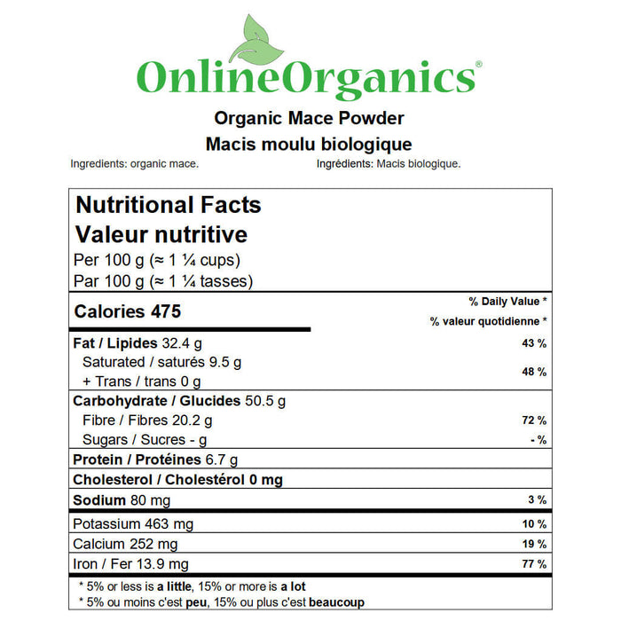 Organic Mace Powder Nutritional Facts