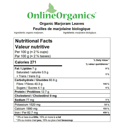 Organic Marjoram Leaves Nutritional Facts