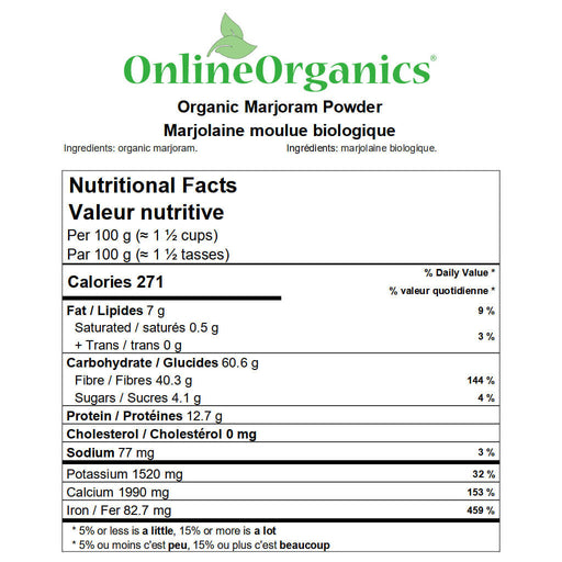 Organic Marjoram Leaves Powder Nutritional Facts
