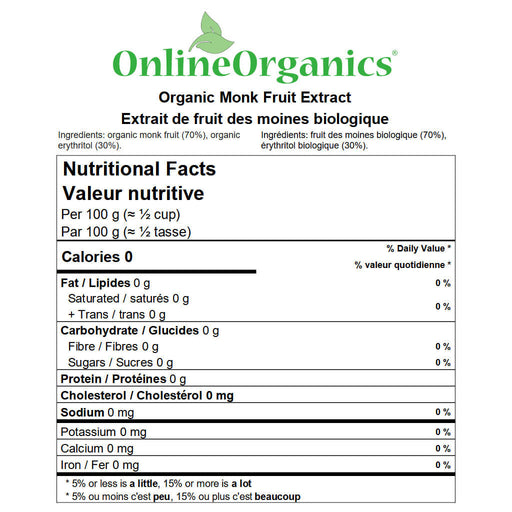 Organic Monk Fruit Extract Nutritional Facts