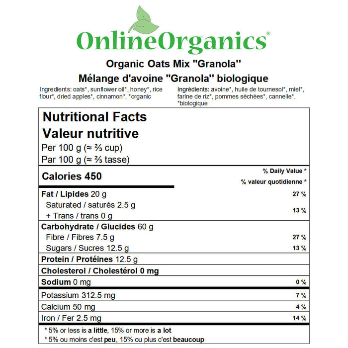 Organic Oats Mix ''Granola'' Nutritional Facts