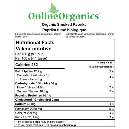 Organic Paprika Powder (Smoked) Nutritional Facts