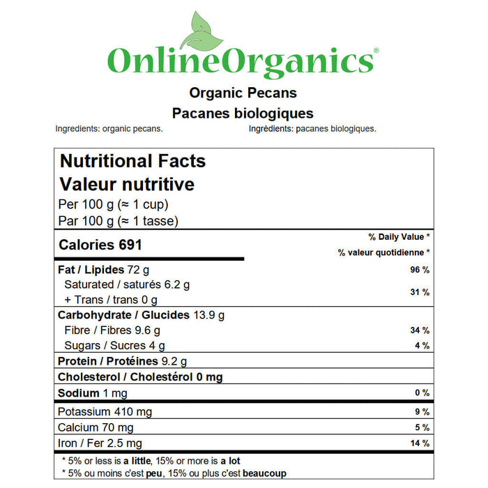 Organic Pecans Nutritional Facts