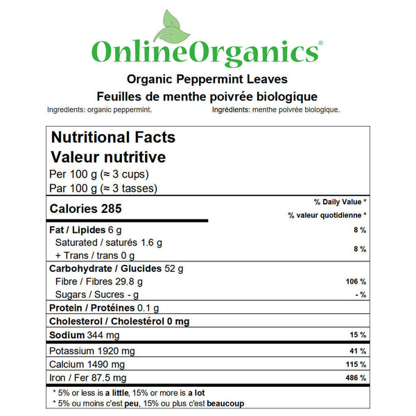 Organic Peppermint Leaves Nutritional Facts