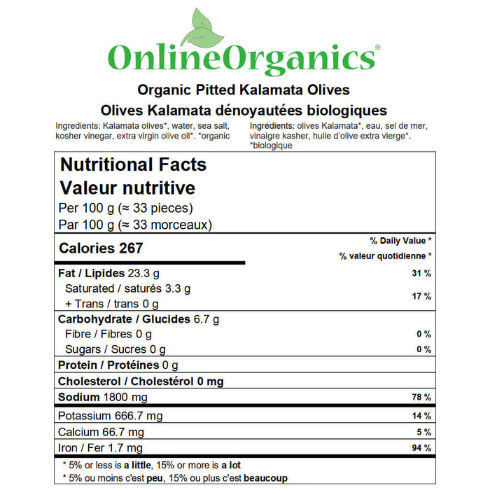 Organic Pitted Kalamata Olives Nutritional Facts