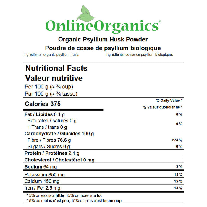 Organic Psyllium Husk Powder Nutritional Facts